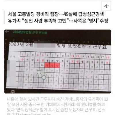 (기사)3일 연속 당직후 사망...